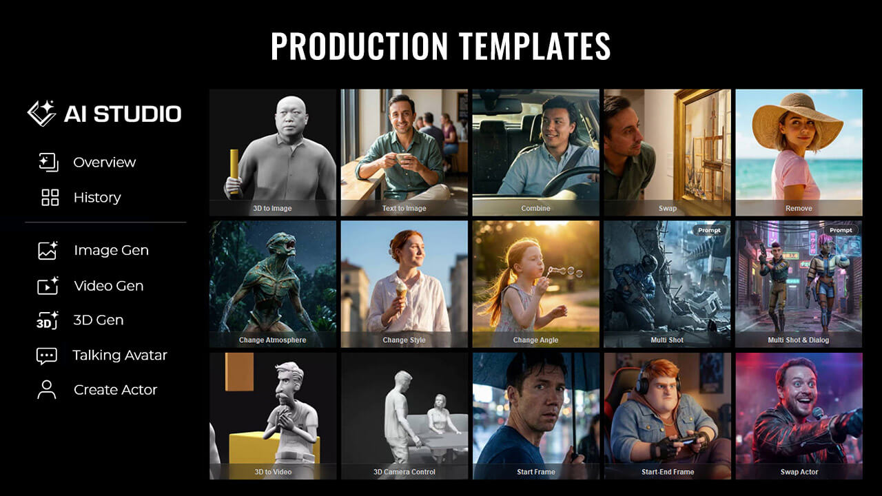 Painel com templates de produção do Reallusion AI Studio